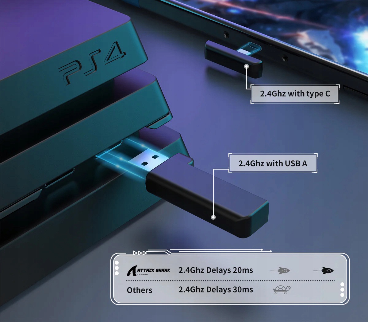Odbiornik bezprzewodowy 2.4GHz 2w1 USB-A i USB-C w słuchawkach Attack Shark L80.